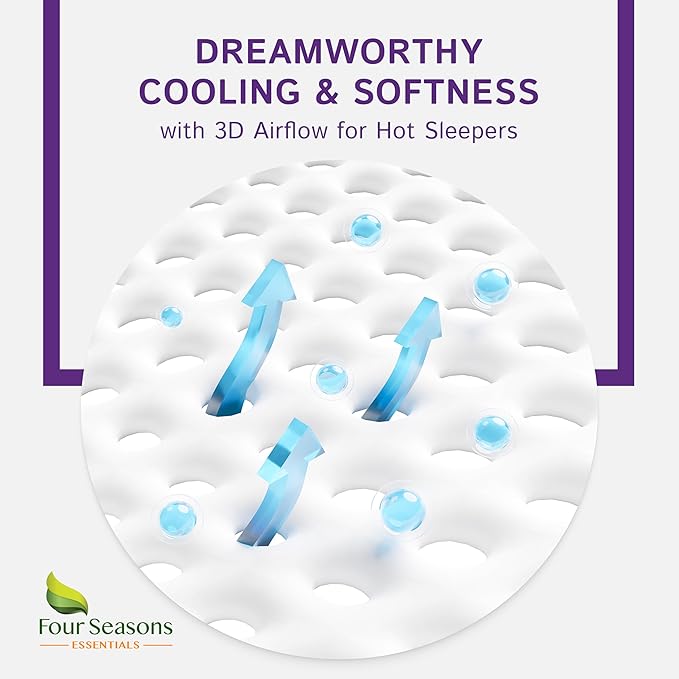 Day Bed (33"x75") Waterproof Mattress Protector - Fitted Sheet Style - Hypoallergenic Premium Quality Cover Protects Against Dust