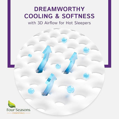 Futon Full (54"x 75") Waterproof Mattress Protector - Fitted Sheet Style - Hypoallergenic Premium Quality Cover Protects Against Dust White
