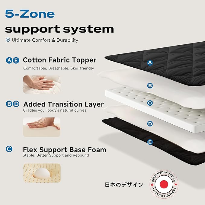 Aircliff Japanese Floor Futon Mattress, Roll Up Tatami Mat, Sleeping Pad, Shikibuton, Portable Foam Floor Bed Mattress for Sleeping, Dormitory, Guest Bed, Designed in Japan(Black, Twin)