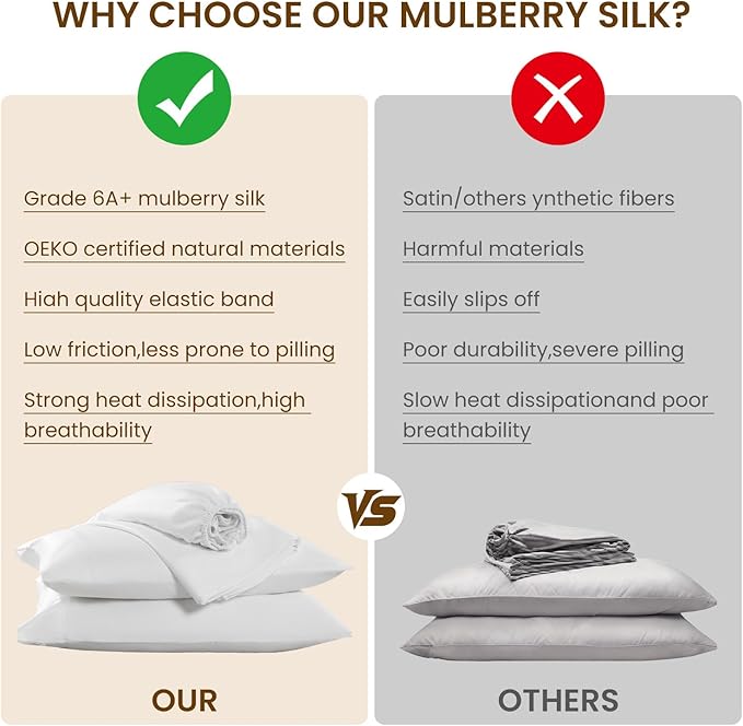Luxury Mulberry Silk Modal King Size Sheet Set 4pc, Ultra Breathable & Cooling Bed Sheets for Hot Sleepers, Hotel Luxury Silky Bedding Sheets, 16" Deep Pocket(King,White)