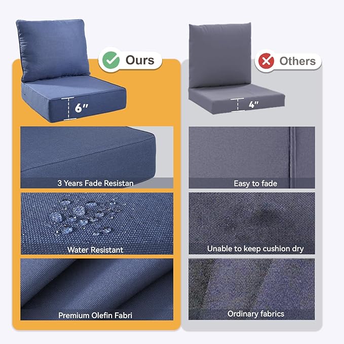 Outdoor Cushion Set for Furniture Patio Furniture, UV Resistant, Water Resistant - 6 Inch Thick Foam Garden Cushions– 22x24 Inch Patio Seat Covers for Chair/Sofa/Couch | Blue | 5-Pack |