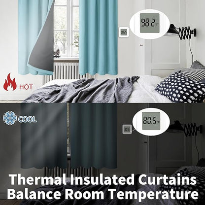 BGment 100% Blackout Curtains for Bedroom 63 Inch Length, Full Room Darkening Curtains for Living Room Rod Pocket with Thermal Insulated Liner, Each Window Curtains 2 Panels, 52 x 63 Inch, Aqua