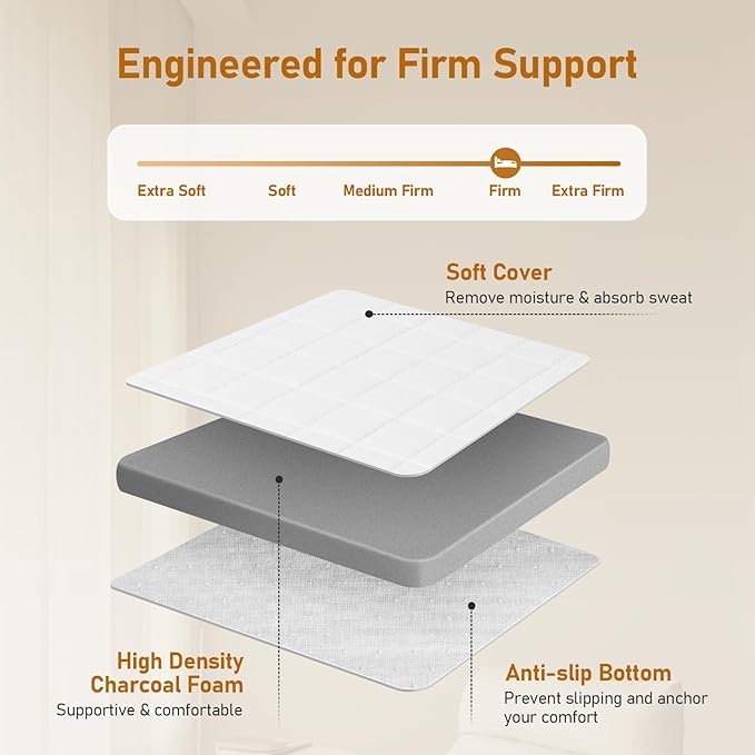 Glendan Firm Mattress Topper Queen: 3 Inch High Density Foam Mattress Pad - Extra Support Bed Topper for Pain Relief - Washable Cover with Anti-Slip Straps - CertiPUR-US Oeko-Tex Certified 80x60