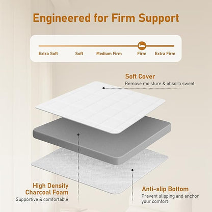 Glendan Firm Mattress Topper Queen: 3 Inch High Density Bed Topper - Extra Support Foam for Back Pain Relief - Breathable Washable Cover with Anti-Slip Straps - CertiPUR-US Oeko-Tex Certified 80x60