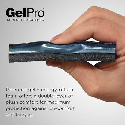 GelPro Elite Premier Gel & Foam Cushioned Anti-Fatigue Kitchen Floor Comfort Mat, Padded Stain-Resistant, Waterproof, Non-Slip Comfort Padded Desk/Office Mat, 20" x 36", Basketweave Black