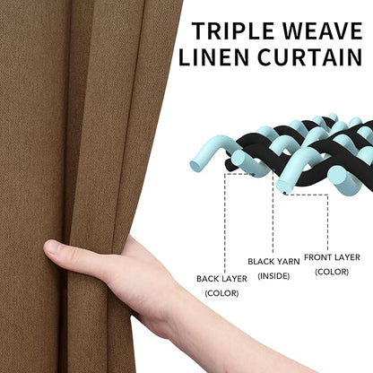 Easy-Going Linen Look Blackout Curtain Grommet Window Curtain Drapes for Bedroom, Living Room Thermal Insulated Room Darkening (2 Panels, 52x84 inch, Brown)