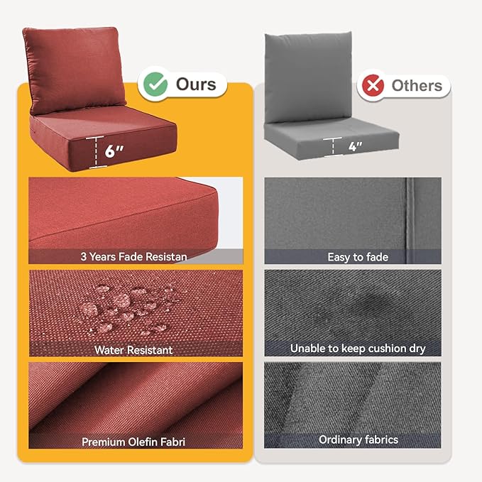 Outdoor Cushion Set for Furniture Patio Furniture, UV Resistant, Water Resistant - 6 Inch Thick Foam Garden Cushions – 22x24 Inch Patio Seat Covers for Chair/Sofa/Couch | Red | 12-Pack |