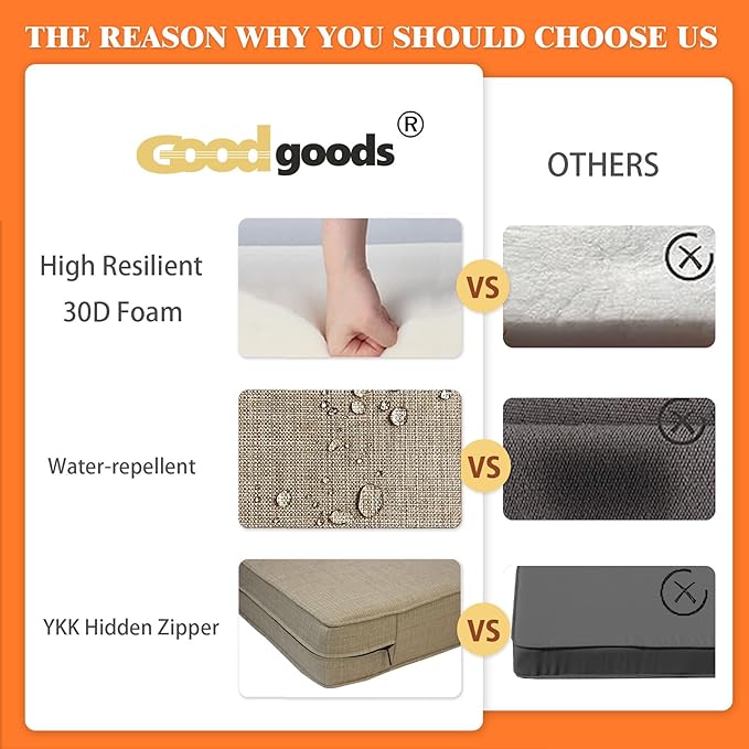 Goodgoods 24x28 inch Outdoor/Indoor Deep Seat Cushions Set of 2 Deep Seat Bottom Resilient Foam Filling Water Repellent Stain-Resistant UV Resistant Weather Resistant Patio Furniture Toffee