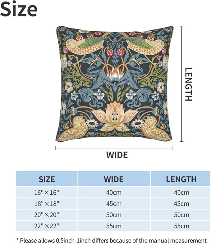 William Morris Vintage Floral Bird Strawberry Thief 20x20 inches Pillow Cover, Outdoor Farmhouse Pillow Cover Home Decor for Couch Sofa