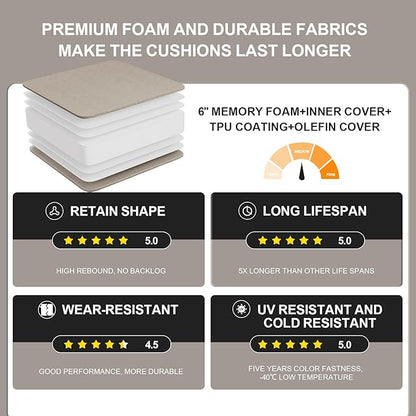 Outdoor Olefin Water-Resistant Deep Seat Cushion Set, 2PCS Weather and Fade Resistant 24''x 24''x 6'' Patio Furniture Seat Cushion, Thickened Sofa Chair Pad for Lawn, Garden, Gray Apricot