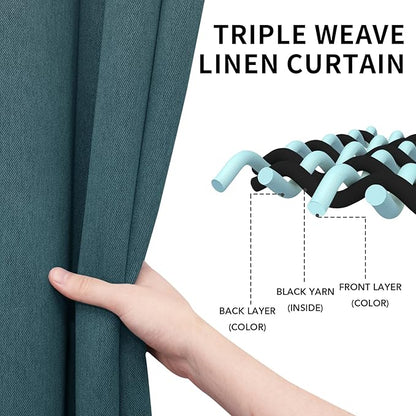 Easy-Going Linen Look Blackout Curtain 63 Inch Length Grommet Window Curtain for Bedroom, Living Room Thermal Insulated Room Darkening (Set of 2 Panels, Bluestone)