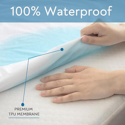 RV Bunk/Daybed/Cot Mattress Protector Cover 75x33 inch for Narrow Twin Camper Bed, 100% Waterproof & Absorbent and Noiseless Mattress Pad Protector, Machine Washable