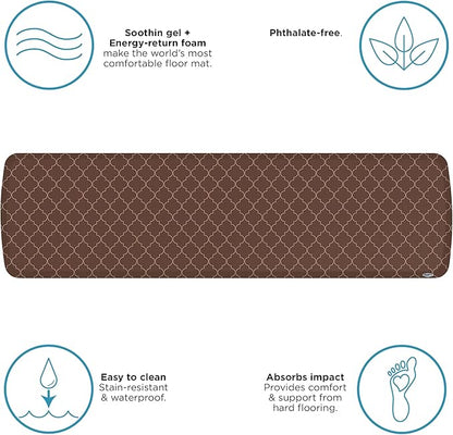 GelPro Elite Premier Anti-Fatigue Kitchen Comfort Floor Mat, 20x72”, Trellis Walnut Stain Resistant Surface with Therapeutic Gel and Energy-return Foam for Health and Wellness