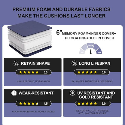 Outdoor Olefin Water-Resistant Deep Seat Cushion Set, 2PCS Weather and Fade Resistant 23''x 26''x 6'' Patio Furniture Seat Cushion, Thickened Sofa Chair Pad for Lawn, Garden, Dark Blue