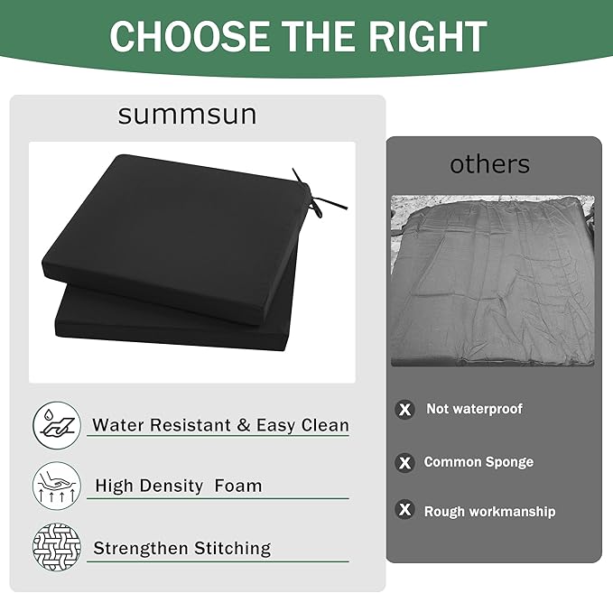 Outdoor Chair Cushions Set of 2: Waterproof & Color Fastness Seat Cushion for Patio Furniture - 22 x 22 x 3 Inch Chair Pads with Ties and Hidden Zipper - Patio Chair Cushion Replacement, Black