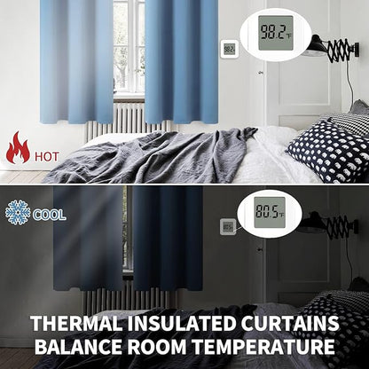 BGment Denim Blue Blackout Curtains 36 Inches Long for Kitchen Cafe Window - Half Window Drapes with Rod Pocket Short Length Privacy Protection Blinds for Rv Bedroom Bathroom, 34 x 36 Inch, 2 Panels