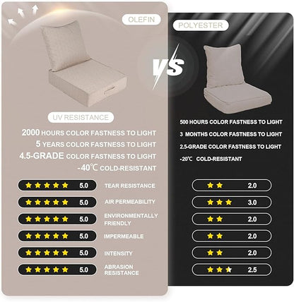 Outdoor Olefin Water-Resistant Deep Seat Cushion Set, 2PCS Weather and Fade Resistant 24''x 24''x 6'' Patio Furniture Seat Cushion, Thickened Sofa Chair Pad for Lawn, Garden, Light Beige