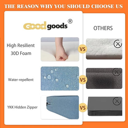 Goodgoods 24x24 inch Outdoor/Indoor Deep Seat Patio Cushion Set of 1 Resilient Foam Filling Water Repellent Stain-Resistant UV Resistant Weather Resistant Deep Seat Bottom Light Blue