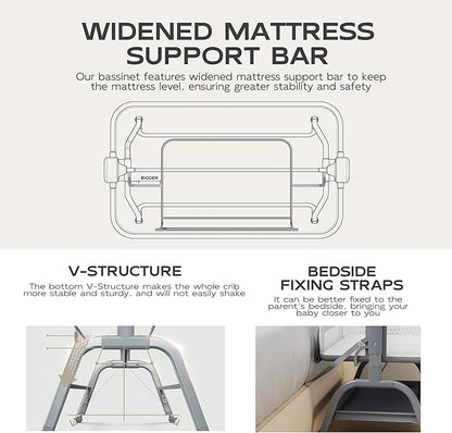 BabyBond Baby Bassinet, 3 in 1 Bassinet Bedside Sleeper with Washable Soft Mattress and Sheet, 6 Height Adjustable Bedside Crib, 4-Sided Mesh Bedside Bassinet for Baby