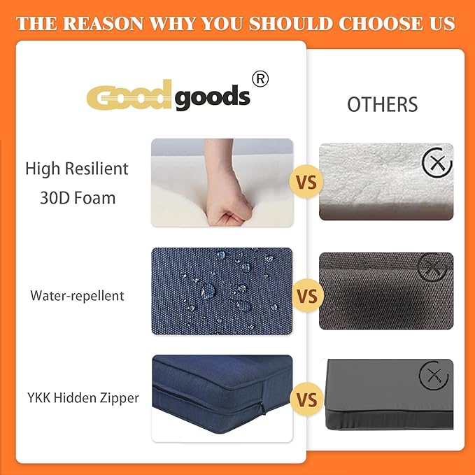 Goodgoods Outdoor Deep Seat Cushions Set 24x28 inch Outdoor Deep Seat Cushions Set:Resilient Foam Filling,All Weather Resistant Patio Cushions Patio Furniture,Midnight 2 Sets