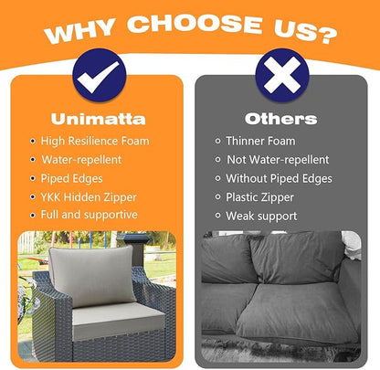 Sunbrella Outdoor Chair Cushions Set, 24" x 24", Set of 2, Water-Repellent, Fade Resistant, Deep Seat Bottom and Back Cushion for Backyard, Couch, Sofa and Patio Furniture, Specrtum Pebble