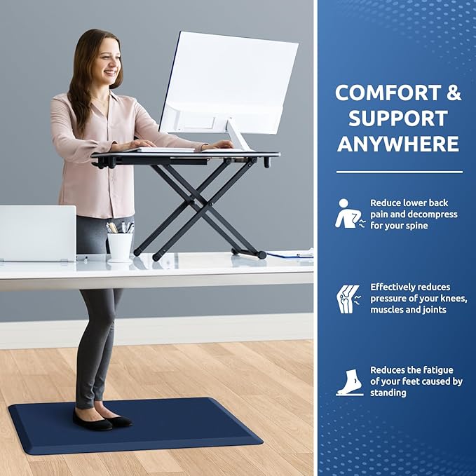 KitchenClouds Kitchen Mat Cushioned Anti Fatigue Rug 17.3"x28" Waterproof Non Slip Standing Desk Mat Comfort Floor Mats for Kitchen House Sink Office (Blue)