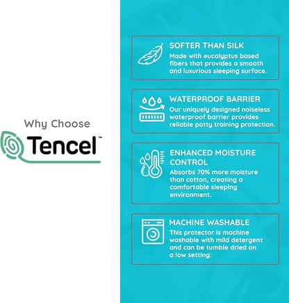 PUREgrace Tencel Mattress Protector (Full) – Waterproof, Noiseless Cover for Potty Training, Breathable and Durable with Deep-Pocketed Corners for Secure Fit