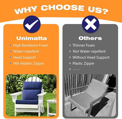 Outdoor Separate High Back Chair Cushion Seat Pads, 2-Pack 44 x 21 Inch Water-Repellent & Fade-Resistant Patio Furniture Cushions with Ties for Adirondack, Rocking Chairs, Navy