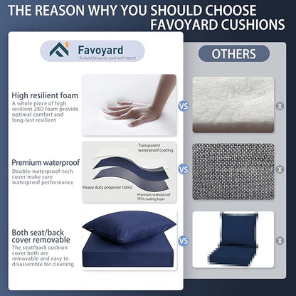 Favoyard Outdoor Seat Cushion Set 22 x 22 Inch Waterproof & Fade Resistant Patio Furniture Cushions with Removable Cover Deep Seat & Back Cushion with Handle and Adjustable Straps for Chair Sofa Couch