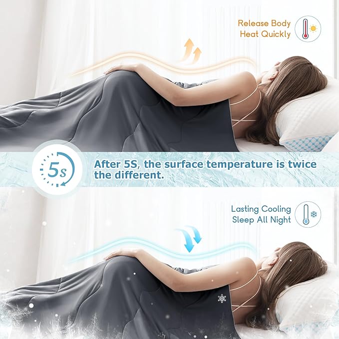 EASELAND Cooling Comforter King, Cold Touch Fabric Absorbs Body Heat, Double-Sided Cool Design Soft Fluffy Cooling Blanket for Night Sweats Hot Sleeper (Dark Gray, King(108"x90"))