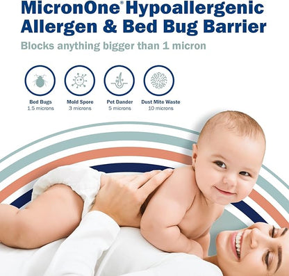 CleanRest PRO Box Spring Encasement - Ultimate Defense Against Allergens, Dust Mites, and More - Water Resistant, MicronOne Allergen Barrier, Zip-N-Click (Queen)