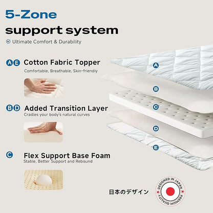 Aircliff Japanese Floor Mattress, Roll Up Tatami Mat, Sleeping Pad, Shikibuton, CertiPUR-US Certified Foam Floor Bed Futon Mattress for Dormitory, Guest Bed, Designed in Japan(Light Grey, Queen)