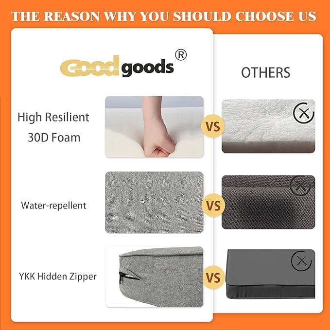 Goodgoods 24x24 inch Outdoor/Indoor Deep Seat Patio Cushions Set of 2 Resilient Foam Filling Water Repellent Stain-Resistant UV Resistant Weather Resistant Deep Seat Bottom Light Gray