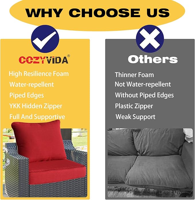 COZYVIDA Outdoor/Indoor 24x24 inch Deep Seat Patio Cushions Set of 1 Resilient Foam Filling Water Repellent Stain-Resistant UV Resistant Weather Resistant Patio Cushions Chili