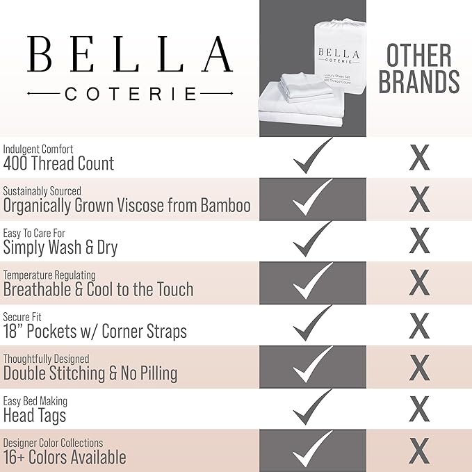 Bella Coterie Luxury Bamboo Viscose Split King Size Sheet Set | 2 Fitted Sheets for Sleep Number & Adjustable Beds | 100% Organically Grown | Cooling & Ultra Soft | 18” Deep Pocket [Slate Blue]