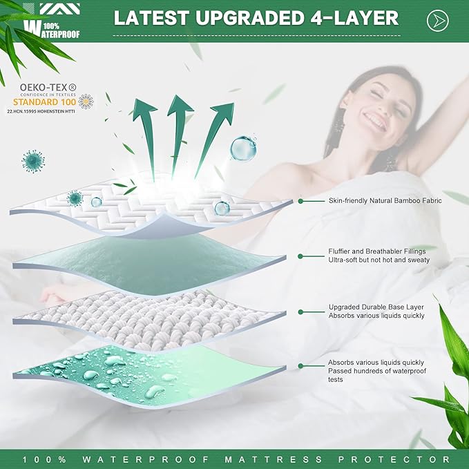 Unilibra Queen Size Waterproof Mattress Pad Rayon Made from Bamboo, Quilted Breathable Mattress Protector, 6''-25'' Deep Pocket Fitted Mattress Cover White
