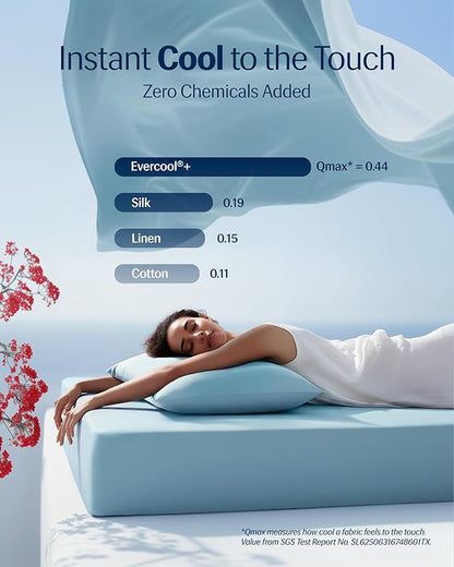 REST® Evercool®+ Starter Sheet Set, Twin, Light Blue, Breathable Bed Sheets for Hot Sleeper and Night Sweats, with Pillowcases, Ionic+ Self-Cleaning Silver Yarn for Sensitive Skin, 3PCS No Flat Sheet