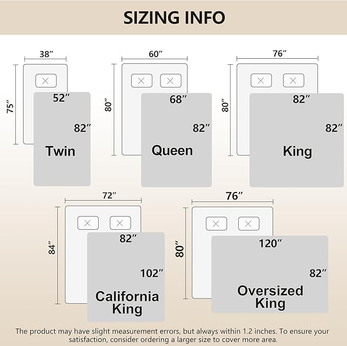 gogobunny 100% Double-Sided Waterproof Dog Bed Cover Pet Blanket Sofa Couch Furniture Protector for Puppy Large Dog Cat, Reversible (68x82 Inch (Pack of 1), Dark Beige/Light Beige)