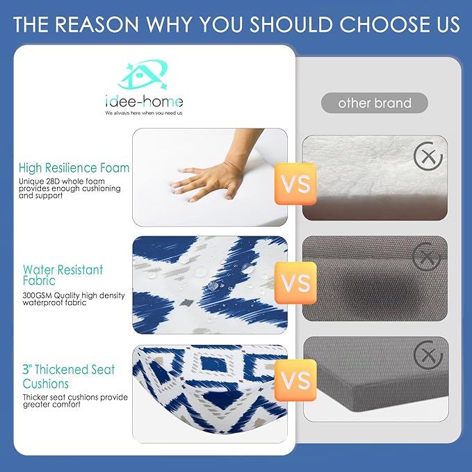 idee-home Outdoor Chair Cushions Set of 4, Thick 19" x 19" x 3" Outdoor Seat Cushions Patio Furniture Waterproof with Ties, Dining Pads