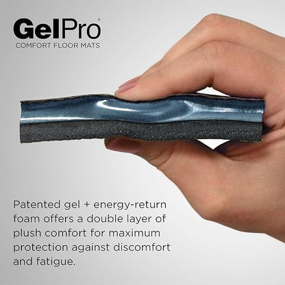 GelPro Elite Premium Gel + Foam 3/4" Thick Anti-Fatigue Floor Mat Citrus-20" x 36", Taryn Sunny Citrus