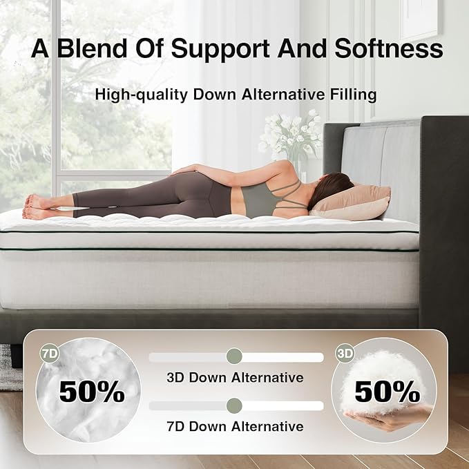 Novilla California King Mattress Topper, Extra Thick Pillow Top Mattress Pad with Down Alternative, Breathable Mattress Cover with for 8-21", Machine Washable Fitted Mattress Protector – Green-White