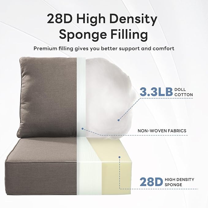 6" Thicker Outdoor Chair Cushion 5 Sets - 24" *24" *6" Waterproof Patio Furniture Cushions with Removable Cover, 28D High Density Sponge Filling Thicken Outdoor Patio Cushions - Grey