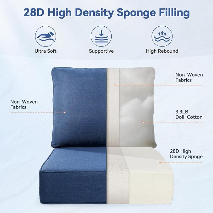 Luxury 6" Outdoor Cushions for Patio Furniture, 24x24x6" Thick Seat Cushion Set of 5, Fade Resistant Couch Chair Replacement Cushions High Density Deep Wicker Chair Cushion w/ Removable Cover, Blue