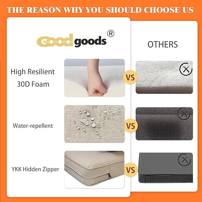 Goodgoods 24x28 inch Outdoor/Indoor Deep Seat Cushions Set of 2 Deep Seat Bottom Resilient Foam Filling Water Repellent Stain-Resistant UV Resistant Weather Resistant Patio Furniture Putty