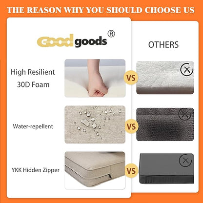 Goodgoods 24x28 inch Outdoor/Indoor Deep Seat Cushions Set of 2 Deep Seat Bottom Resilient Foam Filling Water Repellent Stain-Resistant UV Resistant Weather Resistant Patio Furniture Putty