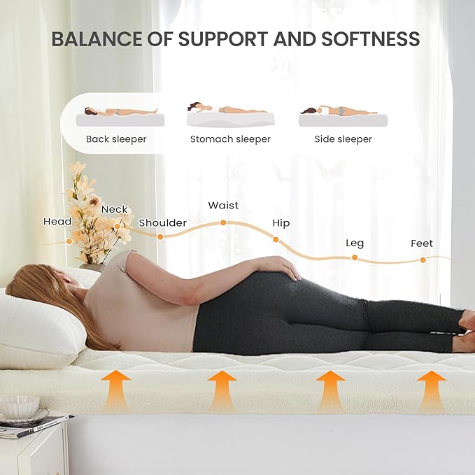 Mattress Topper Full for Back Pain Thick Mattress Pad Cover Sherpa Plush Pillow Top Down Alternative Fill Mattress Cover with 8-22 Inch Deep Pocket