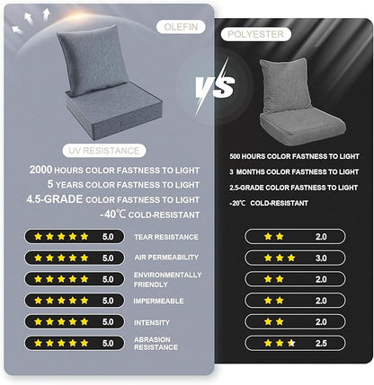 Outdoor Olefin Water-Resistant Deep Seat Cushion Set, 23''x 26''x 6'' Weather and Fade Resistant Patio Furniture Seat Cushion, Thickened Sofa Chair Pad with Straps for Lawn, Garden, Light Gray