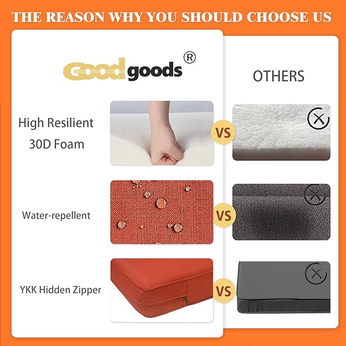 Goodgoods 24x24 inch Outdoor/Indoor Deep Seat Patio Cushions Set of 2 Resilient Foam Filling Water Repellent Stain-Resistant UV Resistant Weather Resistant Deep Seat Bottom Quarry Red