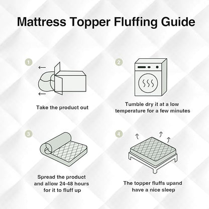 Novilla Twin XL Mattress Topper, Extra Thick Pillow Top Mattress Pad with Down Alternative, Breathable Mattress Cover with for 8-21", Machine Washable Fitted Mattress Protector – Green-White