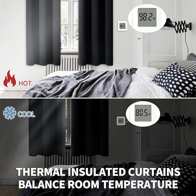 BGment Rod Pocket Blackout Curtains for Bedroom - Thermal Insulated Room Darkening Curtain for Living Room, 52 x 54 Inch, 2 Panels, Black